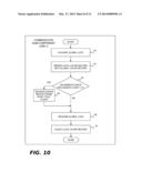 Read-Copy Update Implementation For Non-Cache-Coherent Systems diagram and image