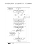 Read-Copy Update Implementation For Non-Cache-Coherent Systems diagram and image