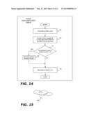 Read-Copy Update Implementation For Non-Cache-Coherent Systems diagram and image