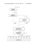 PROCESSOR AND CONTROL METHOD OF PROCESSOR diagram and image