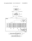 PROCESSOR AND CONTROL METHOD OF PROCESSOR diagram and image