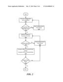 Techniques for Managing Power and Performance of Multi-Socket Processors diagram and image