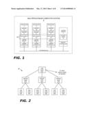 Reader-Writer Synchronization With High-Performance Readers And     Low-Latency Writers diagram and image