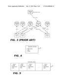 Reader-Writer Synchronization With High-Performance Readers And     Low-Latency Writers diagram and image