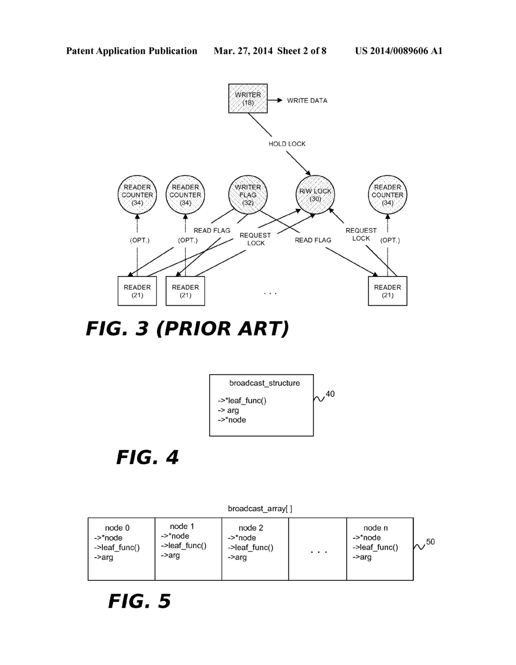 Reader-Writer Synchronization With High-Performance Readers And     Low-Latency Writers - diagram, schematic, and image 03