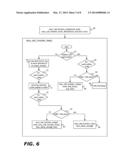 Reader-Writer Synchronization With High-Performance Readers And     Low-Latency Writers diagram and image