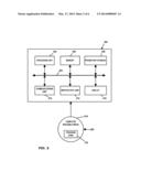 INPUT/OUTPUT TRAFFIC BACKPRESSURE PREDICTION diagram and image