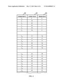 INPUT/OUTPUT TRAFFIC BACKPRESSURE PREDICTION diagram and image