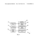 INPUT/OUTPUT TRAFFIC BACKPRESSURE PREDICTION diagram and image