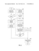 Dynamically Improving Performance of a Host Memory Controller and a Memory     Device diagram and image