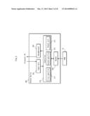 MEMORY LOCATION DETERMINING DEVICE, MEMORY LOCATION DETERMINING METHOD,     DATA STRUCTURE, MEMORY, ACCESS DEVICE, AND MEMORY ACCESS METHOD diagram and image