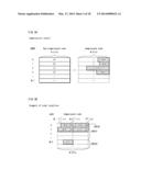 MEMORY LOCATION DETERMINING DEVICE, MEMORY LOCATION DETERMINING METHOD,     DATA STRUCTURE, MEMORY, ACCESS DEVICE, AND MEMORY ACCESS METHOD diagram and image