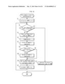 MEMORY LOCATION DETERMINING DEVICE, MEMORY LOCATION DETERMINING METHOD,     DATA STRUCTURE, MEMORY, ACCESS DEVICE, AND MEMORY ACCESS METHOD diagram and image