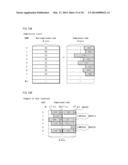 MEMORY LOCATION DETERMINING DEVICE, MEMORY LOCATION DETERMINING METHOD,     DATA STRUCTURE, MEMORY, ACCESS DEVICE, AND MEMORY ACCESS METHOD diagram and image