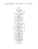 MEMORY LOCATION DETERMINING DEVICE, MEMORY LOCATION DETERMINING METHOD,     DATA STRUCTURE, MEMORY, ACCESS DEVICE, AND MEMORY ACCESS METHOD diagram and image