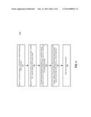 METHOD FOR TRACKING MEMORY USAGES OF A DATA PROCESSING SYSTEM diagram and image