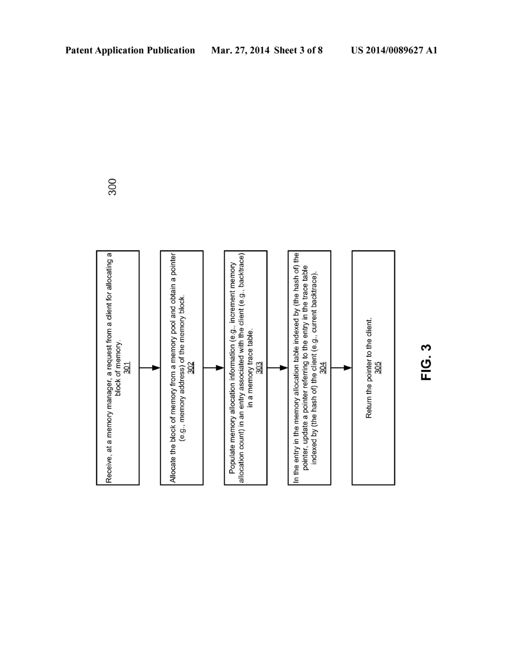 METHOD FOR TRACKING MEMORY USAGES OF A DATA PROCESSING SYSTEM - diagram, schematic, and image 04