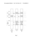 Security Enclave Processor Boot Control diagram and image