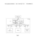 Security Enclave Processor Boot Control diagram and image