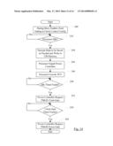 Security Enclave Processor Boot Control diagram and image