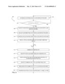 METHOD AND SYSTEM TO SECURELY MIGRATE AND PROVISION VIRTUAL MACHINE IMAGES     AND CONTENT diagram and image