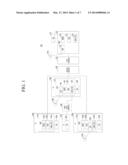 TIME SYNCHRONIZATION IN A MACHINE TO MACHINE COMMUNICATION diagram and image