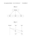 TIME SYNCHRONIZATION IN A MACHINE TO MACHINE COMMUNICATION diagram and image