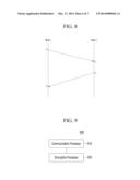 TIME SYNCHRONIZATION IN A MACHINE TO MACHINE COMMUNICATION diagram and image