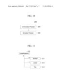 TIME SYNCHRONIZATION IN A MACHINE TO MACHINE COMMUNICATION diagram and image