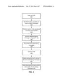 SECURE DEBUG TRACE MESSAGES FOR PRODUCTION AUTHENTICATED CODE MODULES diagram and image