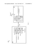 UNIQUE CODE IN MESSAGE FOR SIGNATURE GENERATION IN ASYMMETRIC     CRYPTOGRAPHIC DEVICE diagram and image