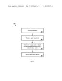 UNIQUE CODE IN MESSAGE FOR SIGNATURE GENERATION IN ASYMMETRIC     CRYPTOGRAPHIC DEVICE diagram and image