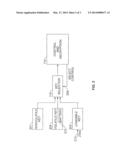 METHOD AND APPARATUS FOR SECURING PROGRAMMING DATA OF A PROGRAMMABLE     DEVICE diagram and image