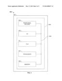 METHOD AND APPARATUS FOR SECURING PROGRAMMING DATA OF A PROGRAMMABLE     DEVICE diagram and image