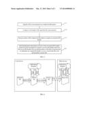 METHOD AND APPARATUS FOR PROTECTING FILE diagram and image