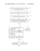 METHOD AND APPARATUS FOR PROTECTING FILE diagram and image