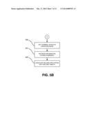 METHOD FOR CONTROLLING SCHEDULE OF EXECUTING APPLICATION IN TERMINAL     DEVICE AND TERMINAL DEVICE IMPLEMENTING THE METHOD diagram and image