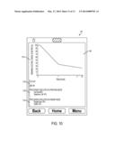 METHOD FOR CONTROLLING SCHEDULE OF EXECUTING APPLICATION IN TERMINAL     DEVICE AND TERMINAL DEVICE IMPLEMENTING THE METHOD diagram and image