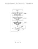 PROCESSING DEVICE AND METHOD FOR REDUCING NOISE diagram and image