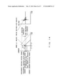 PROCESSING DEVICE AND METHOD FOR REDUCING NOISE diagram and image