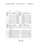 TEST COVERAGE OF INTEGRATED CIRCUITS WITH TEST VECTOR INPUT SPREADING diagram and image