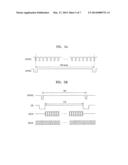 PANEL DRIVING CIRCUIT THAT GENERATES PANEL TEST PATTERN AND PANEL TEST     METHOD THEREOF diagram and image