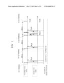 COMMUNICATION APPARATUS, TRANSMITTING METHOD AND RECEIVING METHOD diagram and image