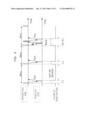 COMMUNICATION APPARATUS, TRANSMITTING METHOD AND RECEIVING METHOD diagram and image