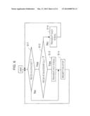 COMMUNICATION APPARATUS, TRANSMITTING METHOD AND RECEIVING METHOD diagram and image