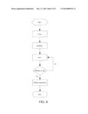 ERROR ESTIMATION MODULE AND ESTIMATION METHOD THEREOF FOR FLASH MEMORY diagram and image