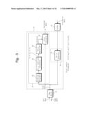 ERROR LOCATION SEARCH CIRCUIT, AND ERROR CHECK AND CORRECTION CIRCUIT AND     MEMORY DEVICE INCLUDING THE SAME diagram and image