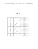 ERROR LOCATION SEARCH CIRCUIT, AND ERROR CHECK AND CORRECTION CIRCUIT AND     MEMORY DEVICE INCLUDING THE SAME diagram and image