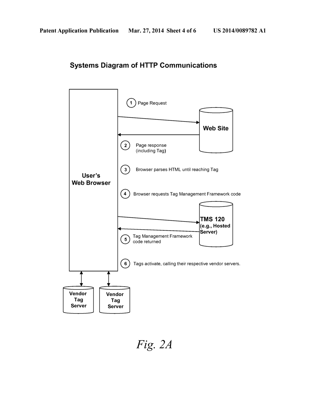 SYSTEMS AND METHODS FOR 3-TIER TAG CONTAINER ARCHITECTURE - diagram, schematic, and image 05
