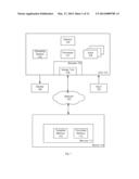 Electronic Document Modification diagram and image